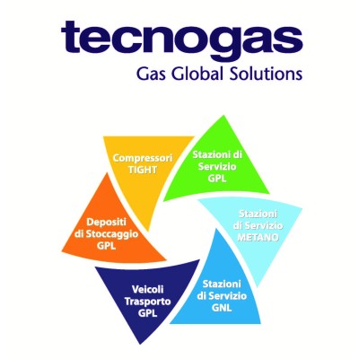Tecnogas Srl | Fidenza's icon