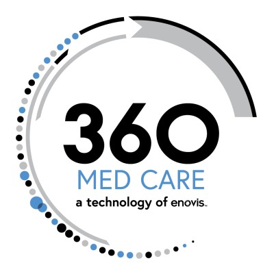 360 Med Care - a technology of Enovis's profile picture