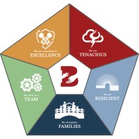 Utah Behavior Services Saint George Center logo